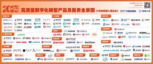 卓爾數(shù)科摘得金觸點(diǎn)、靈眸獎(jiǎng)、金刀獎(jiǎng)等多項(xiàng)營銷大獎(jiǎng)，彰顯倉儲(chǔ)業(yè)數(shù)字化營銷新典范