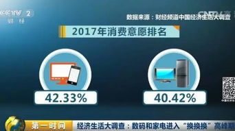 國產(chǎn)手機(jī)價(jià)格集體上揚(yáng)背后 供應(yīng)鏈波動(dòng)與市場(chǎng)策略的雙重變奏